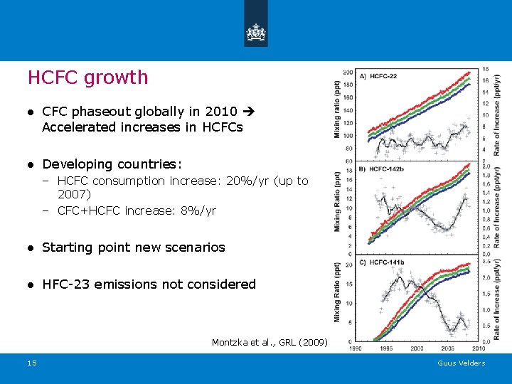 HCFC growth ● CFC phaseout globally in 2010 Accelerated increases in HCFCs ● Developing