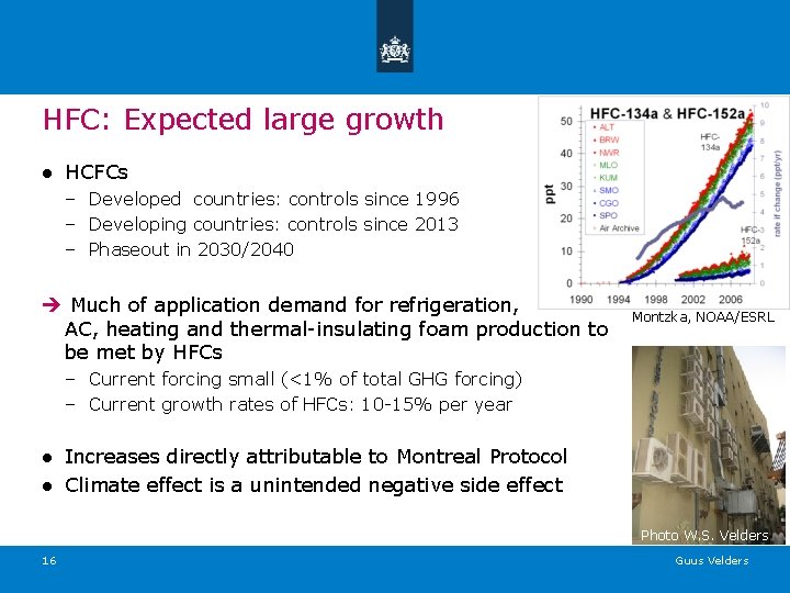 HFC: Expected large growth ● HCFCs – Developed countries: controls since 1996 – Developing