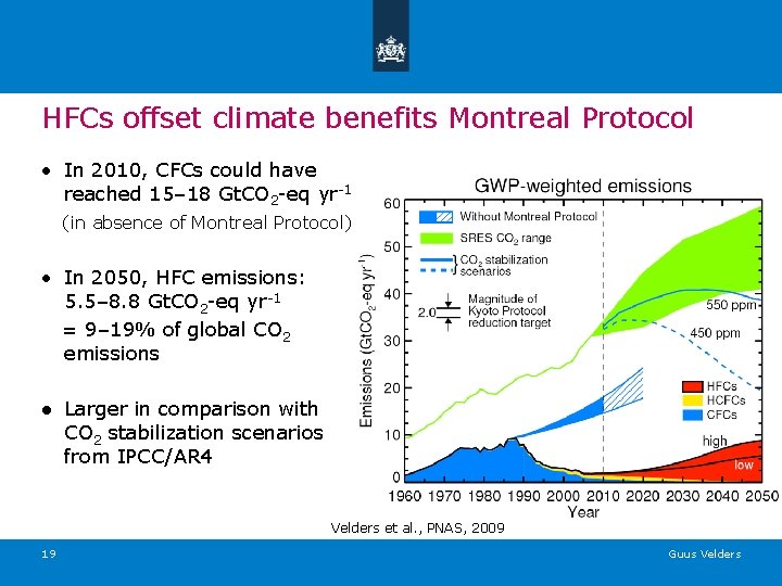 HFCs offset climate benefits Montreal Protocol • In 2010, CFCs could have reached 15–