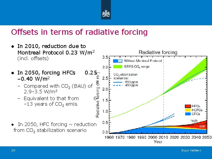 Offsets in terms of radiative forcing ● In 2010, reduction due to Montreal Protocol
