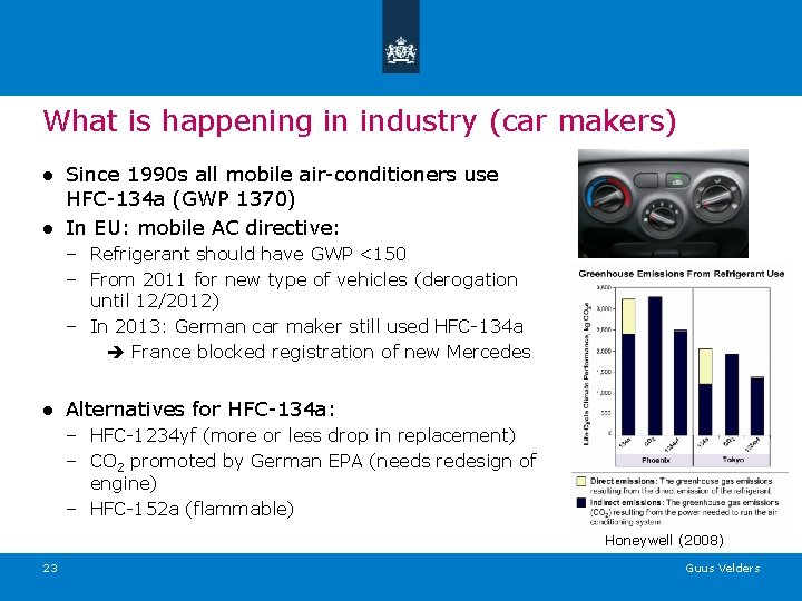 What is happening in industry (car makers) ● Since 1990 s all mobile air-conditioners