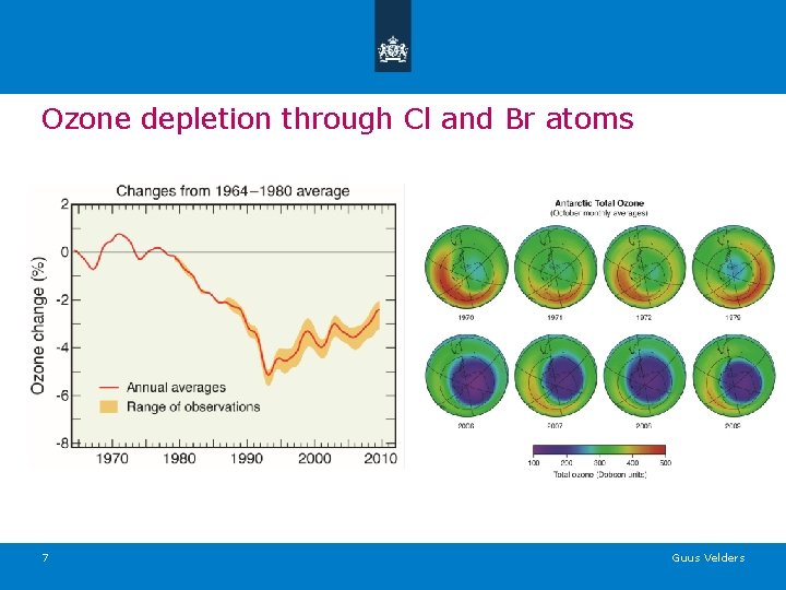 Ozone depletion through Cl and Br atoms 7 Guus Velders 