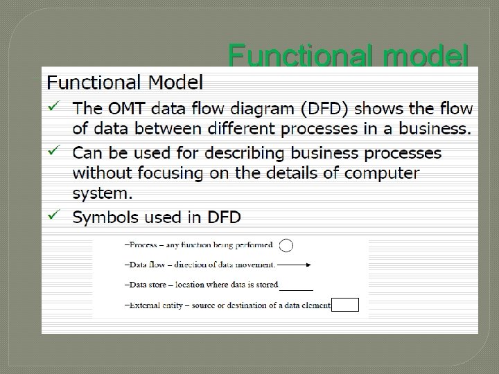 Functional model 