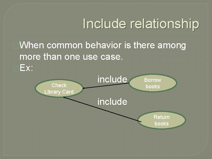 Include relationship �When common behavior is there among more than one use case. �Ex: