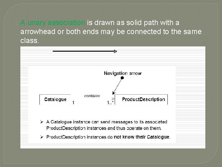 � A unary association is drawn as solid path with a arrowhead or both