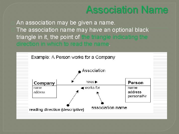 Association Name An association may be given a name. � The association name may