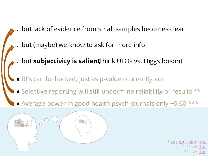 … but lack of evidence from small samples becomes clear … but (maybe) we