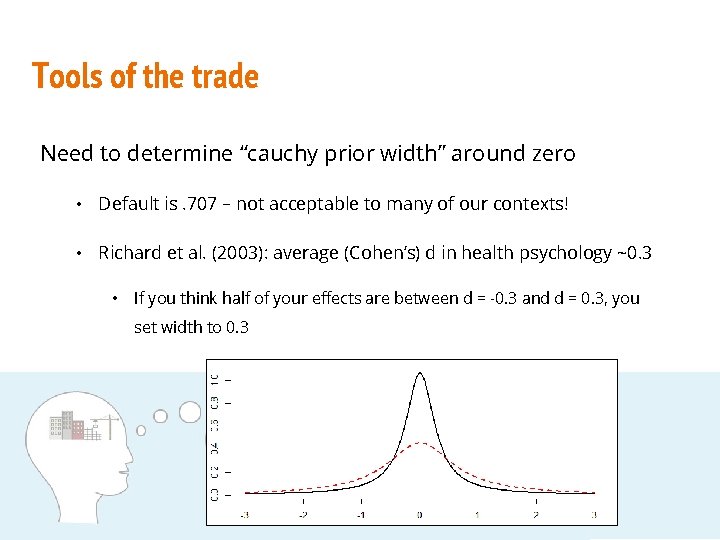 Tools of the trade Need to determine “cauchy prior width” around zero • Default