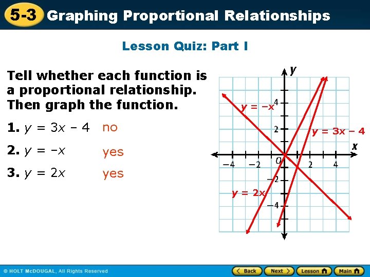5 -3 Graphing Proportional Relationships Lesson Quiz: Part I Tell whether each function is 5 -3 Graphing Proportional Relationships Lesson Quiz: Part I Tell whether each function is