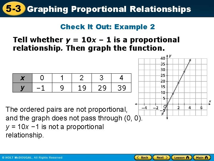 5 -3 Graphing Proportional Relationships Check It Out: Example 2 Tell whether y =