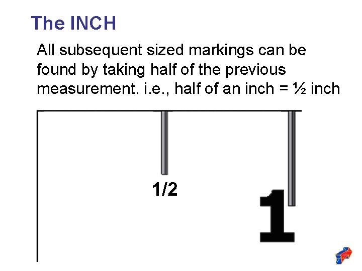 The INCH All subsequent sized markings can be found by taking half of the