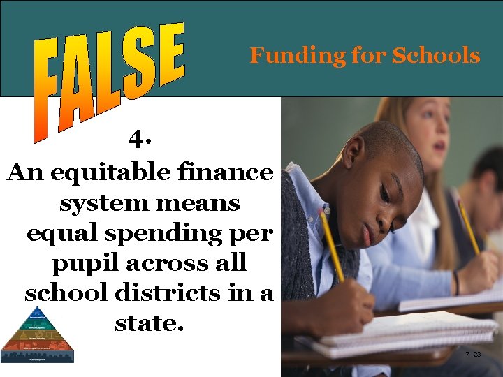 Funding for Schools 4. An equitable finance system means equal spending per pupil across