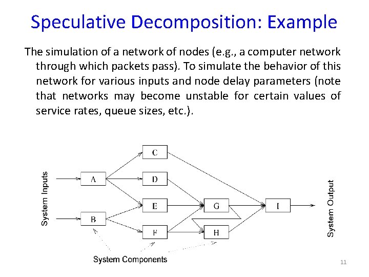 Speculative Decomposition: Example The simulation of a network of nodes (e. g. , a