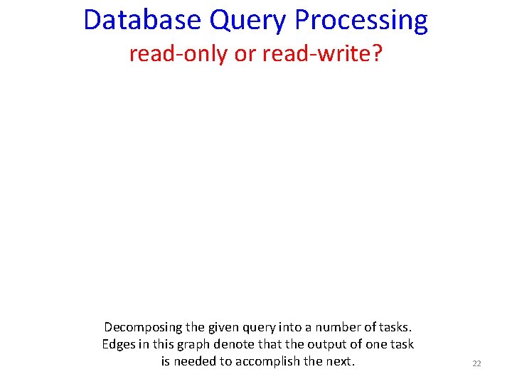 Database Query Processing read-only or read-write? Decomposing the given query into a number of