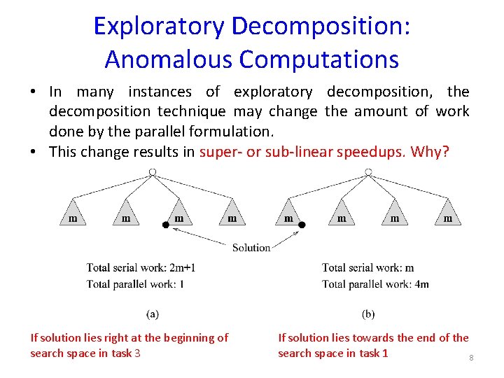 Exploratory Decomposition: Anomalous Computations • In many instances of exploratory decomposition, the decomposition technique