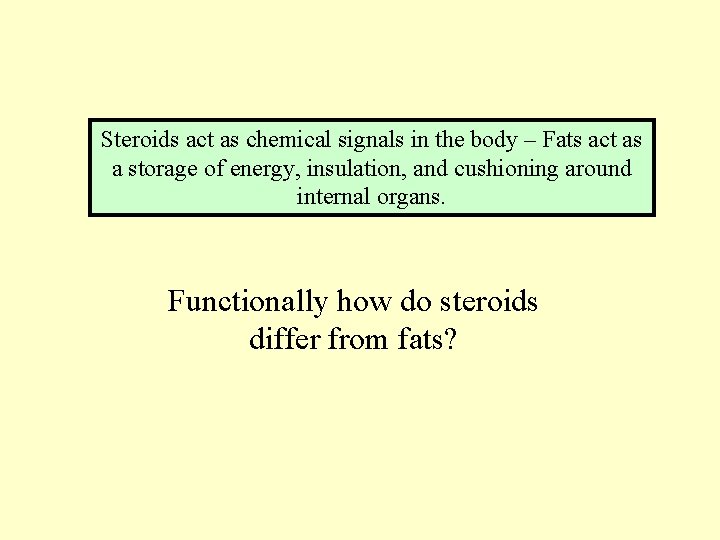 Steroids act as chemical signals in the body – Fats act as a storage