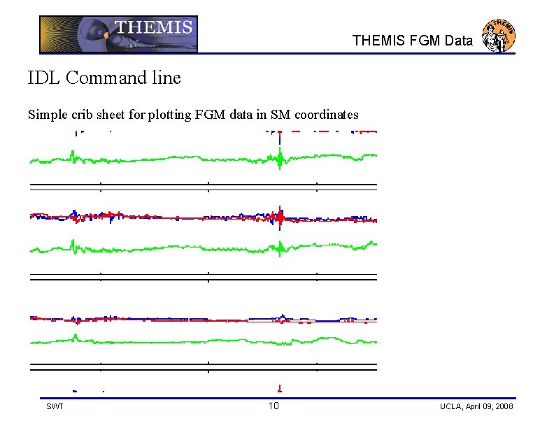 THEMIS FGM Data IDL Command line Simple crib sheet for plotting FGM data in