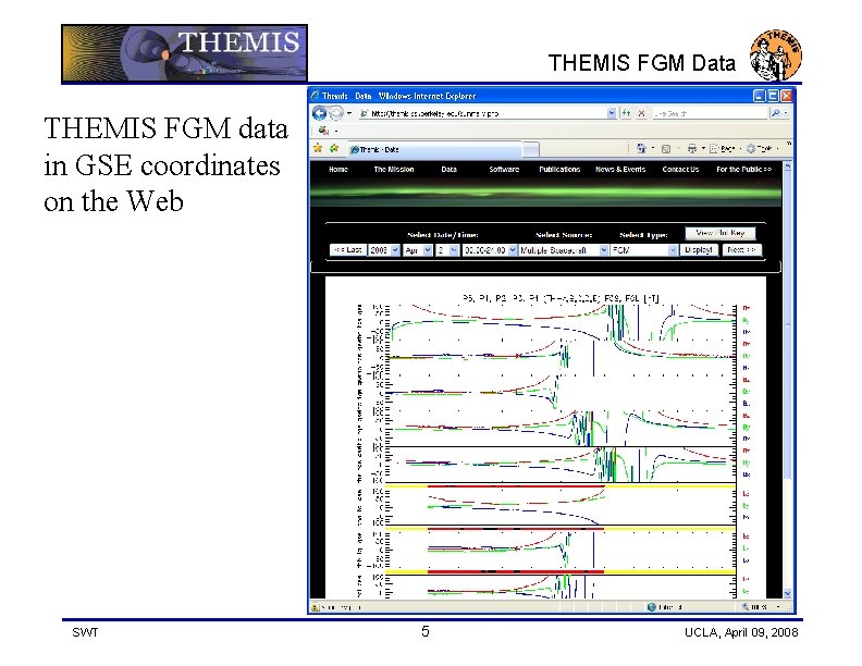 THEMIS FGM Data THEMIS FGM data in GSE coordinates on the Web SWT 5