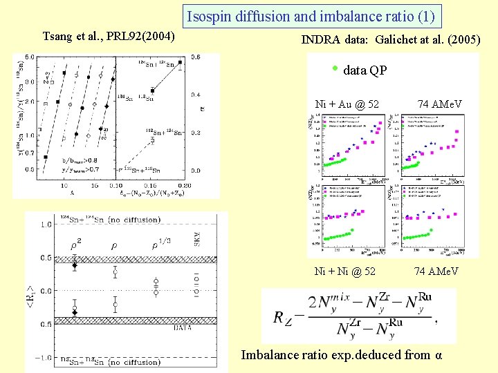 Isospin diffusion and imbalance ratio (1) Tsang et al. , PRL 92(2004) INDRA data: