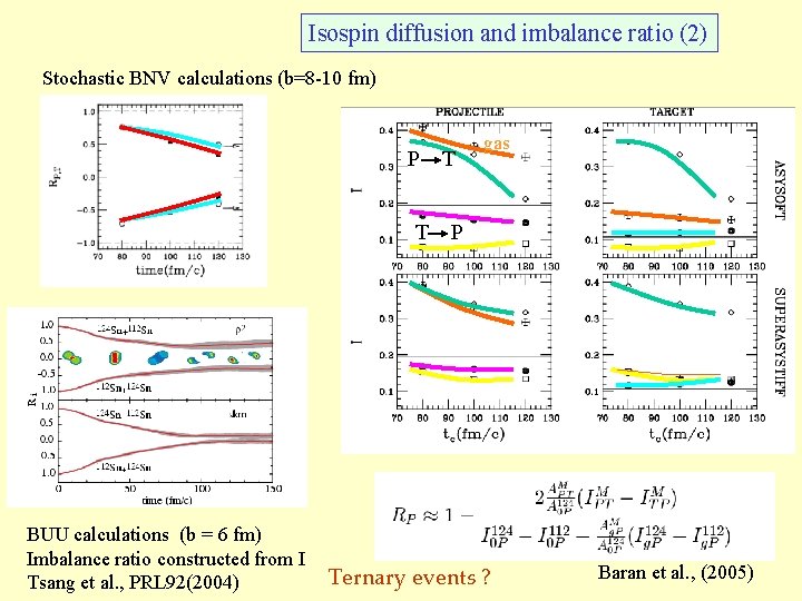 Isospin diffusion and imbalance ratio (2) Stochastic BNV calculations (b=8 -10 fm) P T