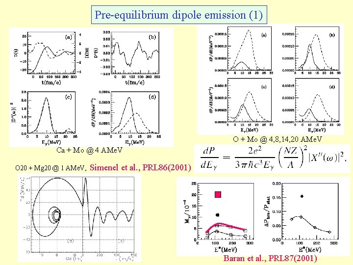 Pre-equilibrium dipole emission (1) O + Mo @ 4, 8, 14, 20 AMe. V