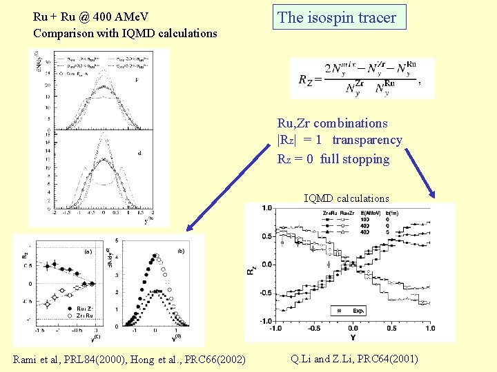 Ru + Ru @ 400 AMe. V Comparison with IQMD calculations The isospin tracer