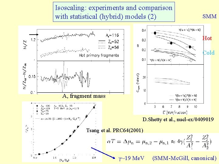 Isoscaling: experiments and comparison with statistical (hybrid) models (2) SMM Hot Cold A, fragment