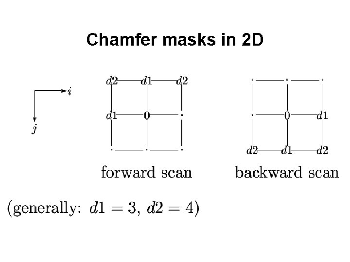 Chamfer masks in 2 D 