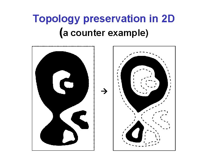 Topology preservation in 2 D (a counter example) 