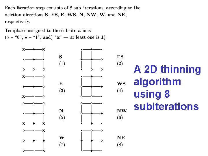 A 2 D thinning algorithm using 8 subiterations 