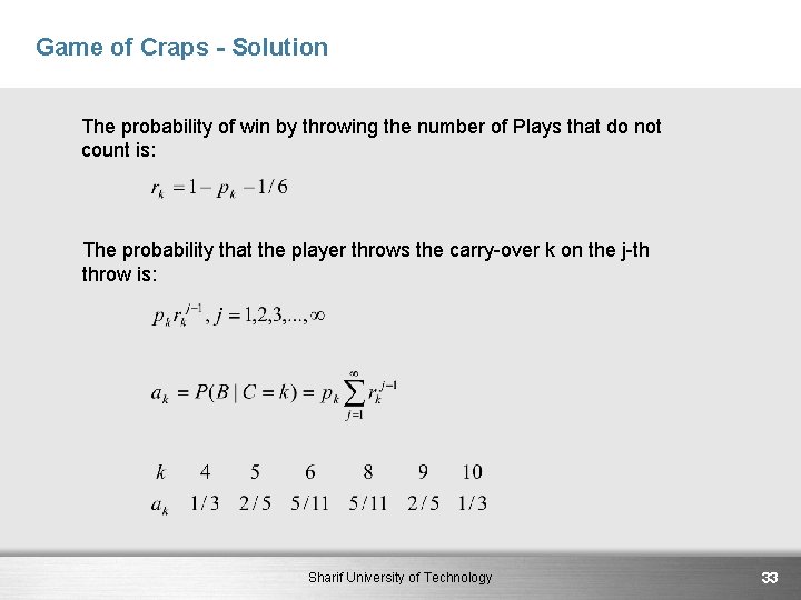 Game of Craps - Solution The probability of win by throwing the number of