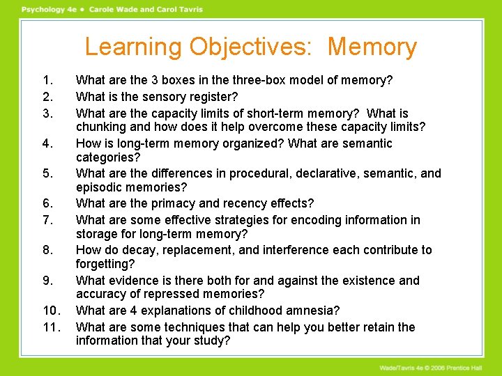 Learning Objectives: Memory 1. 2. 3. 4. 5. 6. 7. 8. 9. 10. 11.