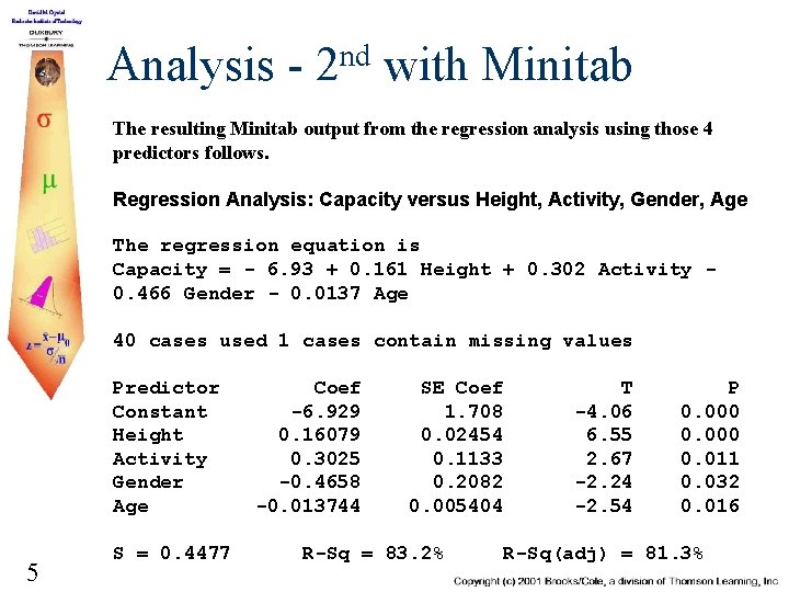 Analysis - nd 2 with Minitab The resulting Minitab output from the regression analysis