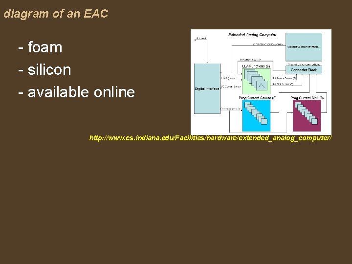 diagram of an EAC - foam - silicon - available online http: //www. cs.