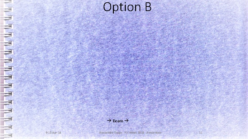 Option B Beam 9 -13 -Apr-18 Alessandro Drago - FCC Week 2018 - Amsterdam