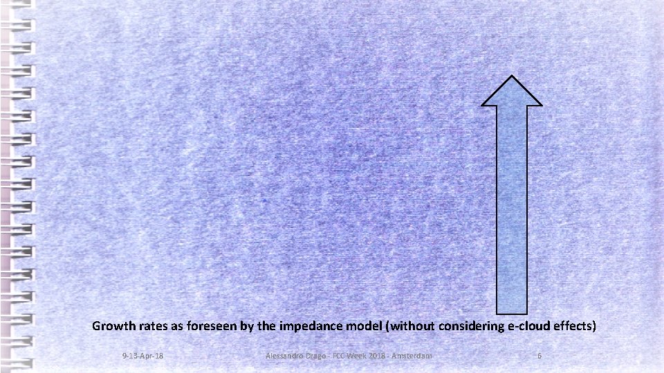 Growth rates as foreseen by the impedance model (without considering e-cloud effects) 9 -13