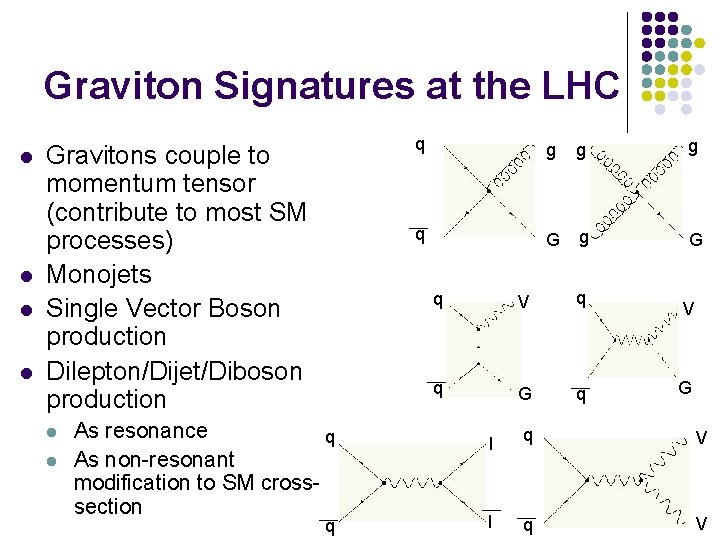 Graviton Signatures at the LHC l l Gravitons couple to momentum tensor (contribute to