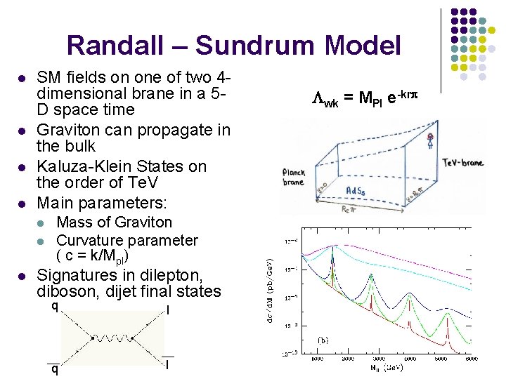 Randall – Sundrum Model l l SM fields on one of two 4 dimensional