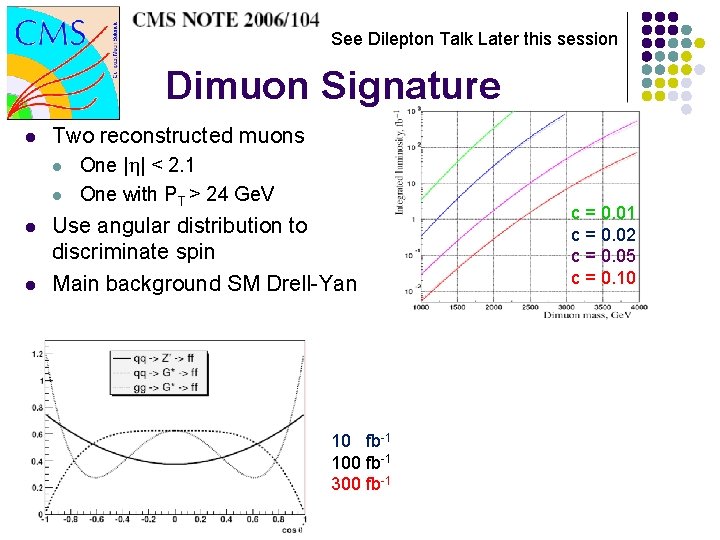 See Dilepton Talk Later this session Dimuon Signature l Two reconstructed muons l l