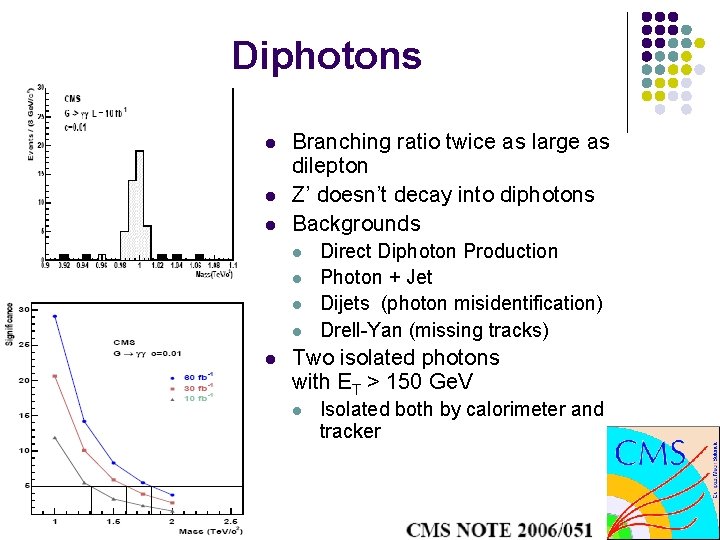 Diphotons l l l Branching ratio twice as large as dilepton Z’ doesn’t decay