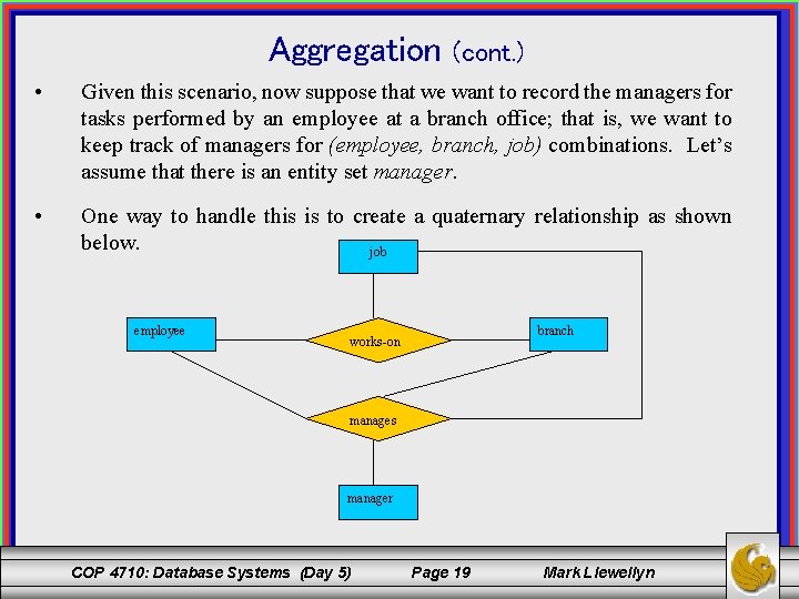 Aggregation (cont. ) • Given this scenario, now suppose that we want to record