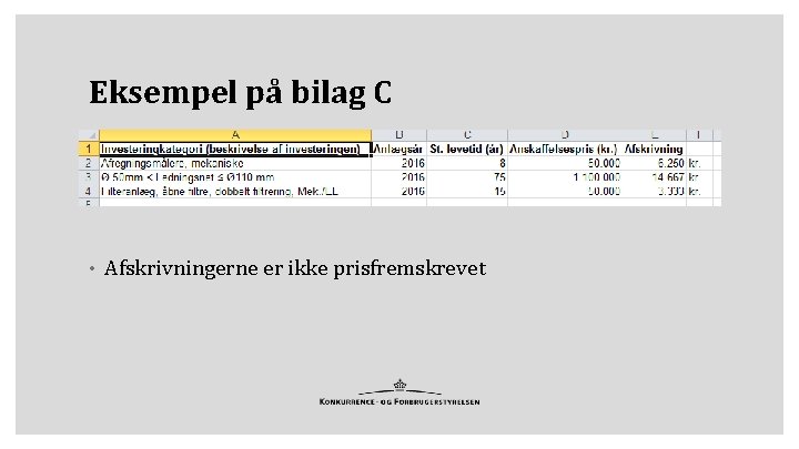 Eksempel på bilag C • Afskrivningerne er ikke prisfremskrevet 