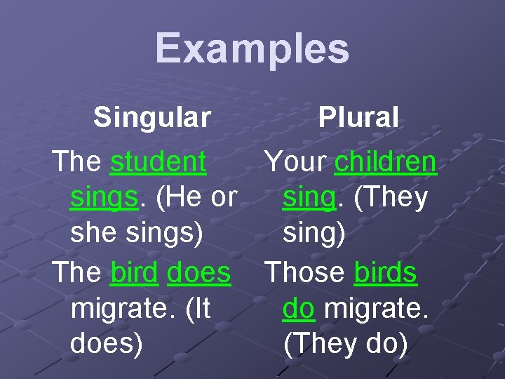 Examples Singular Plural The student Your children sings. (He or sing. (They she sings)