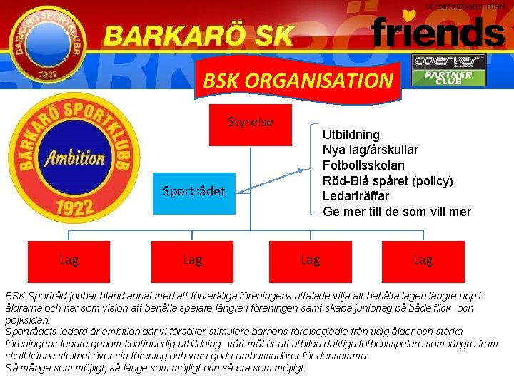 BSK ORGANISATION Styrelse Utbildning Nya lag/årskullar Fotbollsskolan Röd-Blå spåret (policy) Ledarträffar Ge mer till