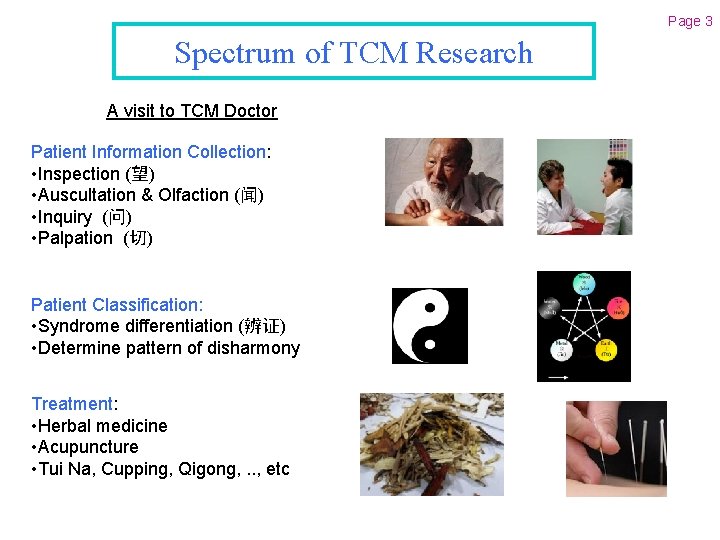 Page 3 Spectrum of TCM Research A visit to TCM Doctor Patient Information Collection: