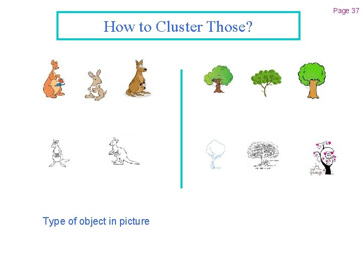 Page 37 How to Cluster Those? Type of object in picture 