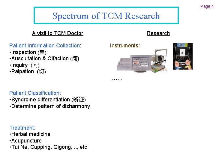 Page 4 Spectrum of TCM Research A visit to TCM Doctor Patient Information Collection: