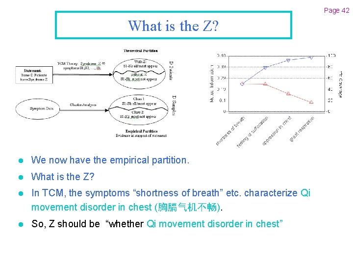 Page 42 What is the Z? l We now have the empirical partition. l