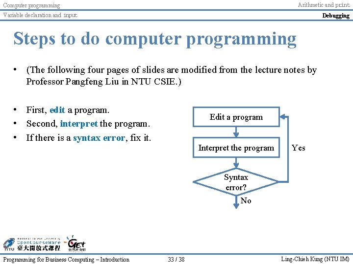 Arithmetic and print Computer programming Variable declaration and input Debugging Steps to do computer Arithmetic and print Computer programming Variable declaration and input Debugging Steps to do computer