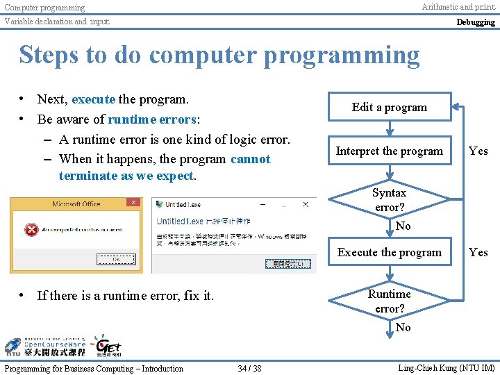 Arithmetic and print Computer programming Variable declaration and input Debugging Steps to do computer Arithmetic and print Computer programming Variable declaration and input Debugging Steps to do computer